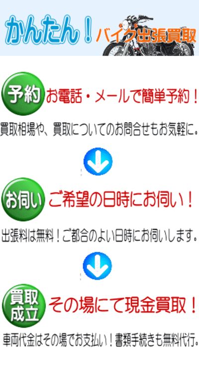 町田市の簡単！バイク買取の流れをご紹介