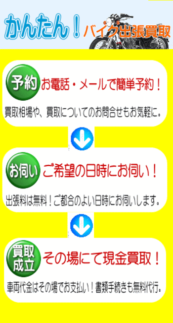 簡単！バイク買取の流れをご紹介